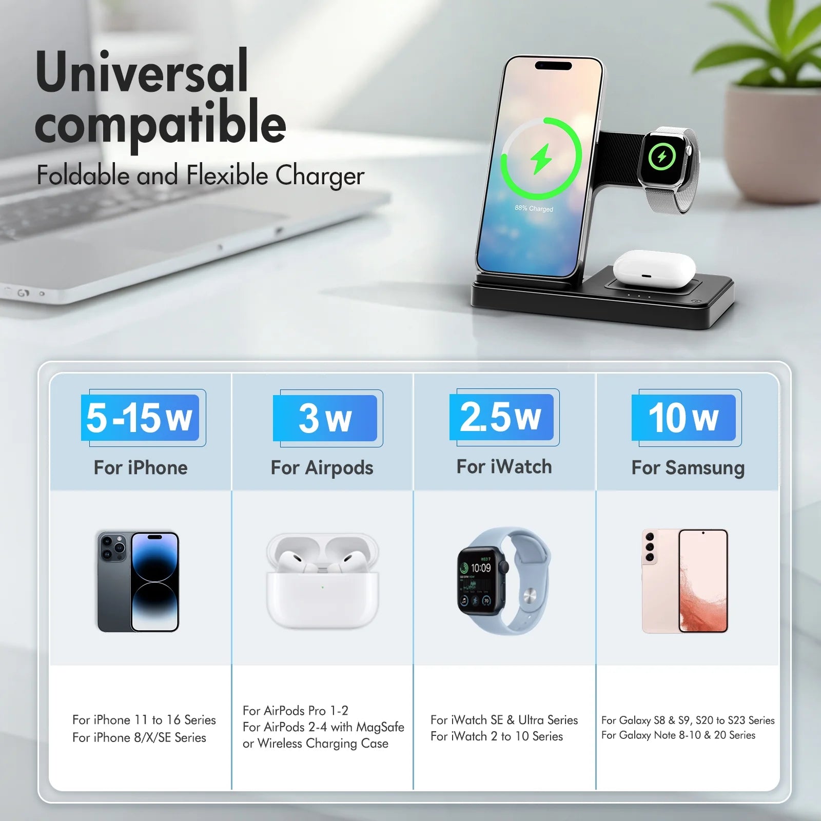 3-in-1 Magnetic Charging Stand – Wireless, Fast & Compact for Desk or Nightstand