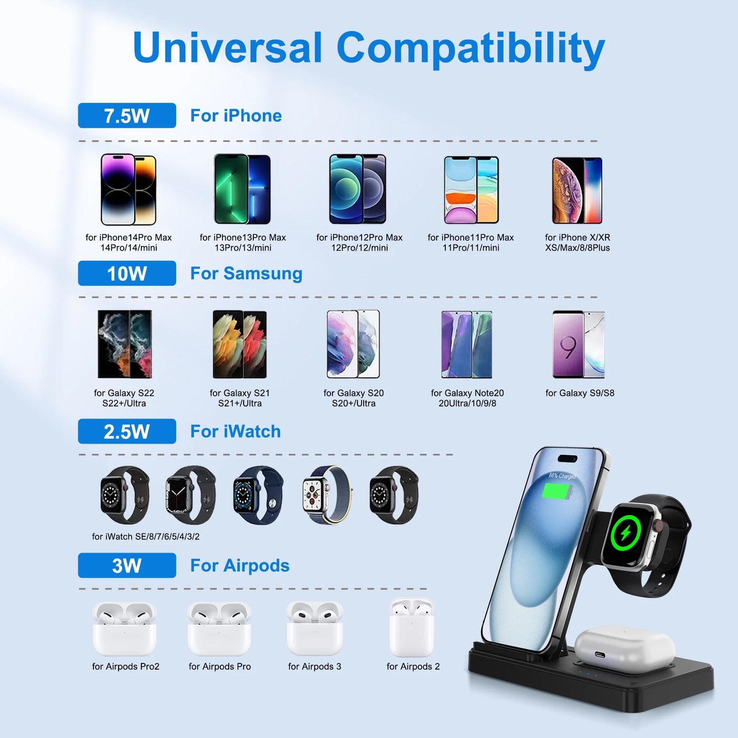 3-in-1 Magnetic Charging Stand – Wireless, Fast & Compact for Desk or Nightstand
