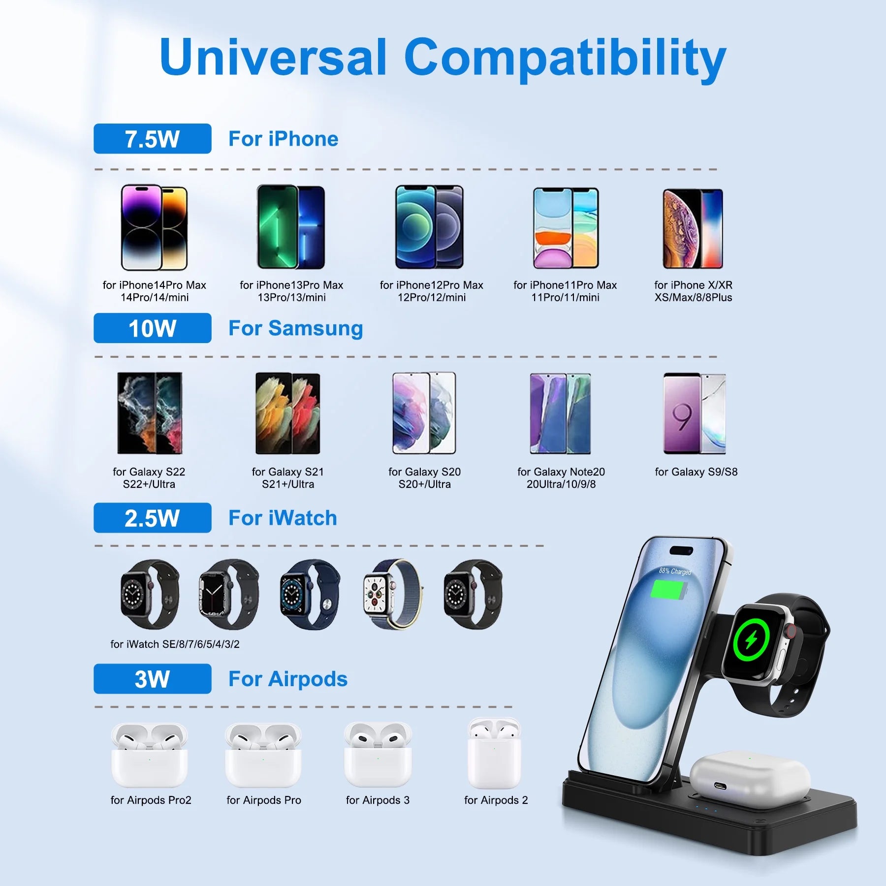 3-in-1 Magnetic Charging Stand – Wireless, Fast & Compact for Desk or Nightstand