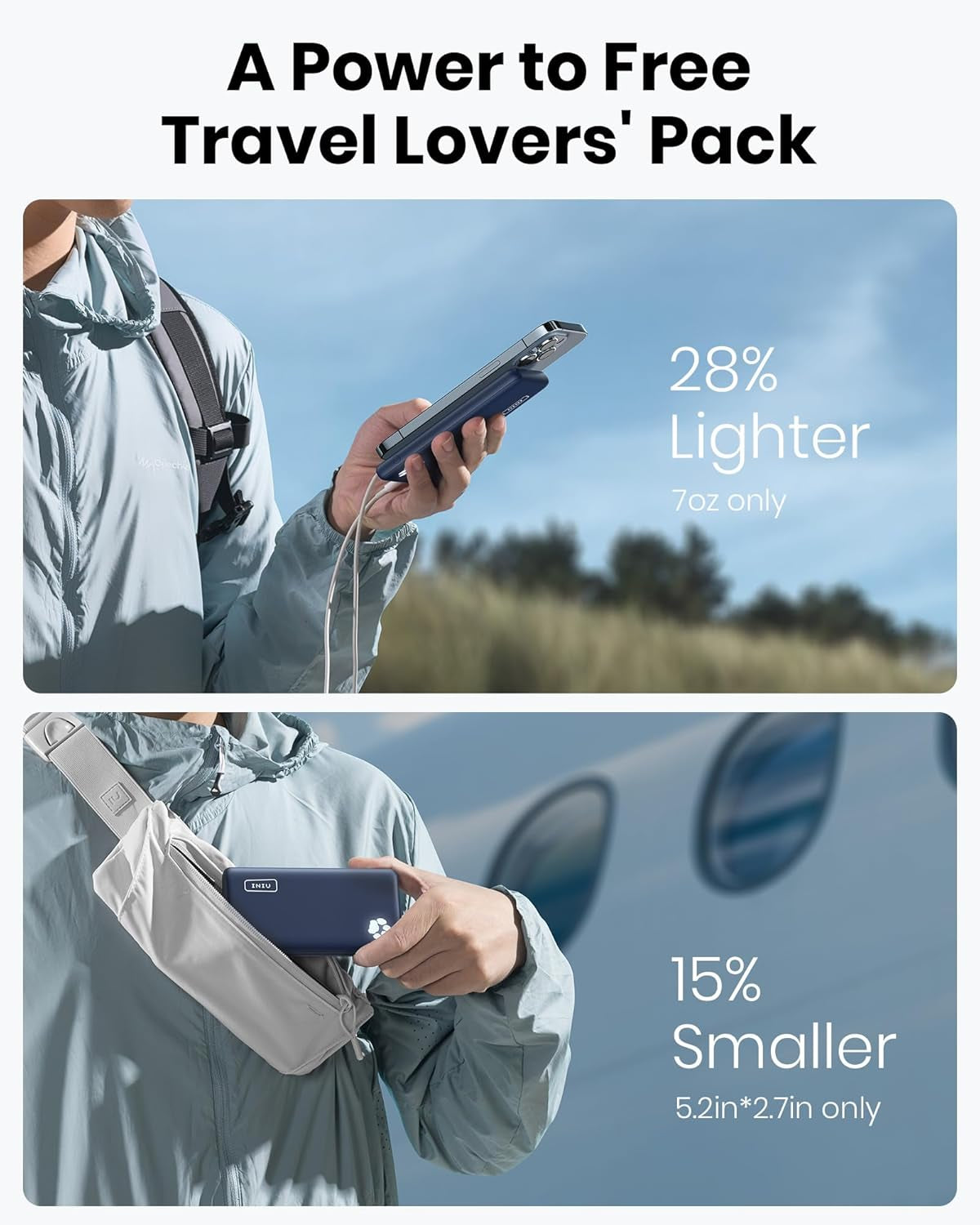Portable Charger, USB C Slimmest & Lightest Triple 3A High-Speed 10000Mah Power Bank